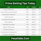 today's bet tips